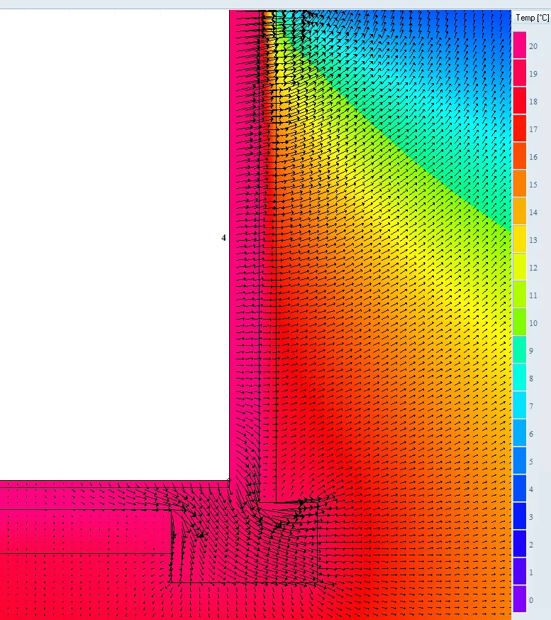 HEAT-beregning af temperaturfelt og energiflow ved fundament og terrændæk